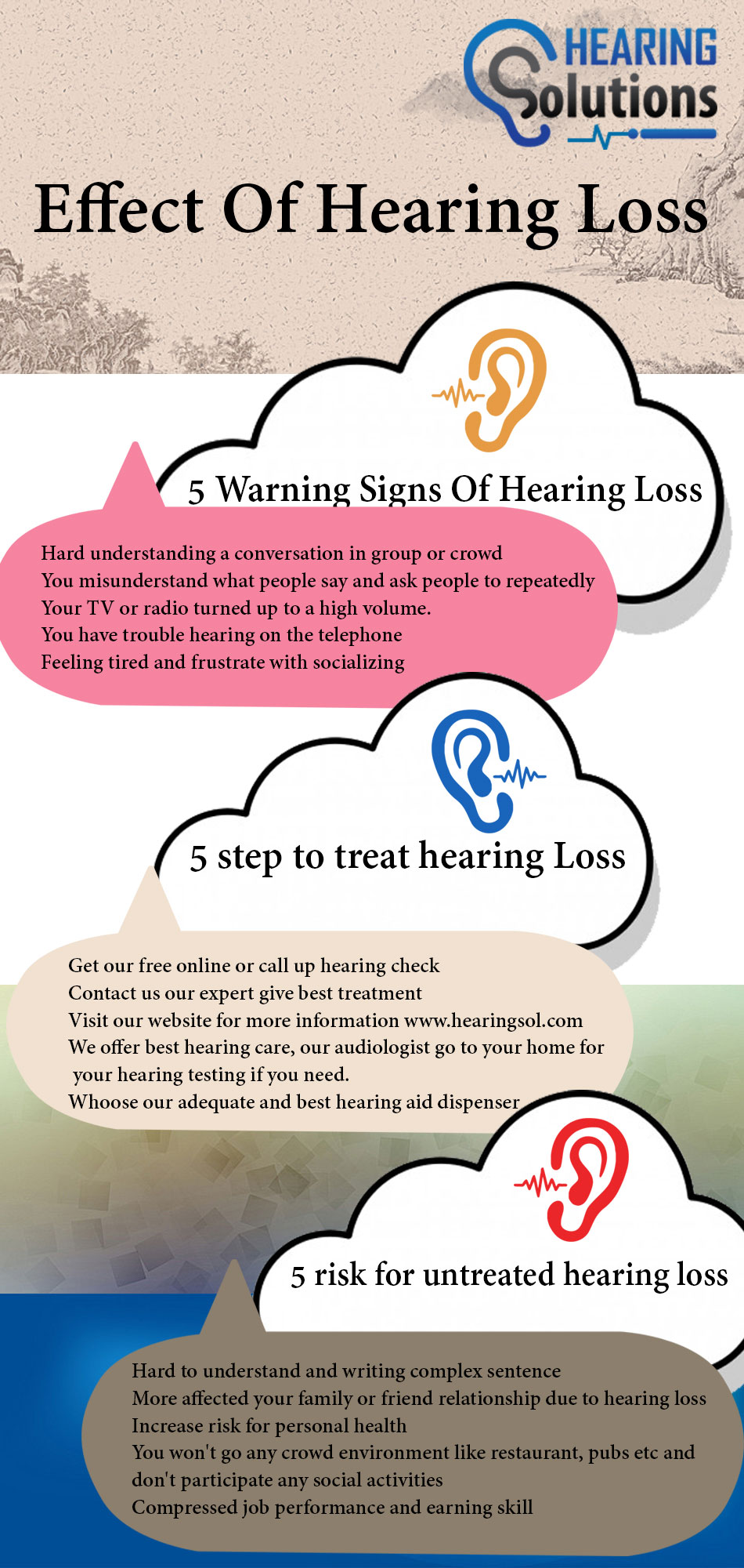 hearing-loss-effect-on-daily-life-hearing-solution