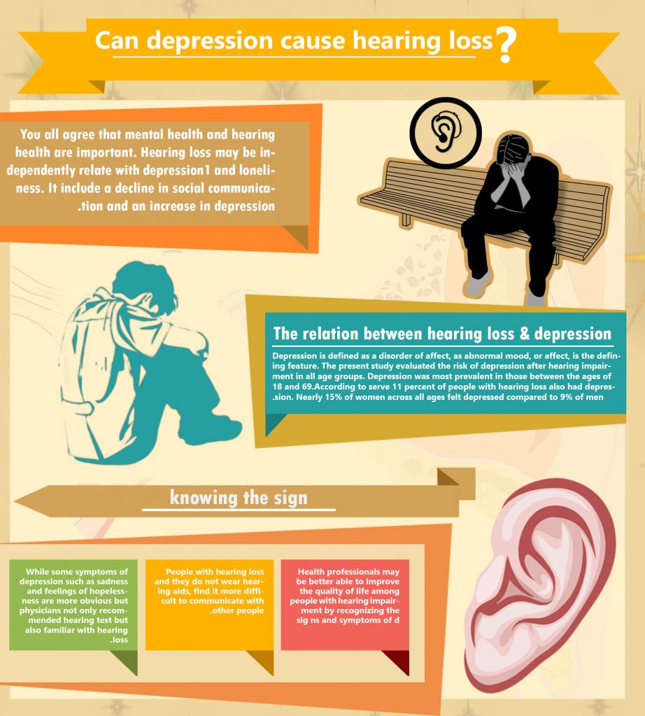 can-depression-cause-hearing-loss-stress-induced-hearing-loss