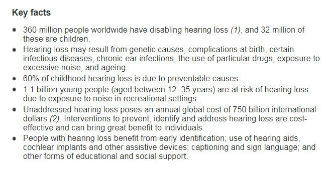 hearing loss facts, figure & data