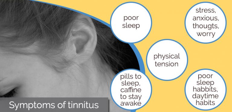 Tinnitus Symptoms Best Way To Know If You Have Tinnitus 6027